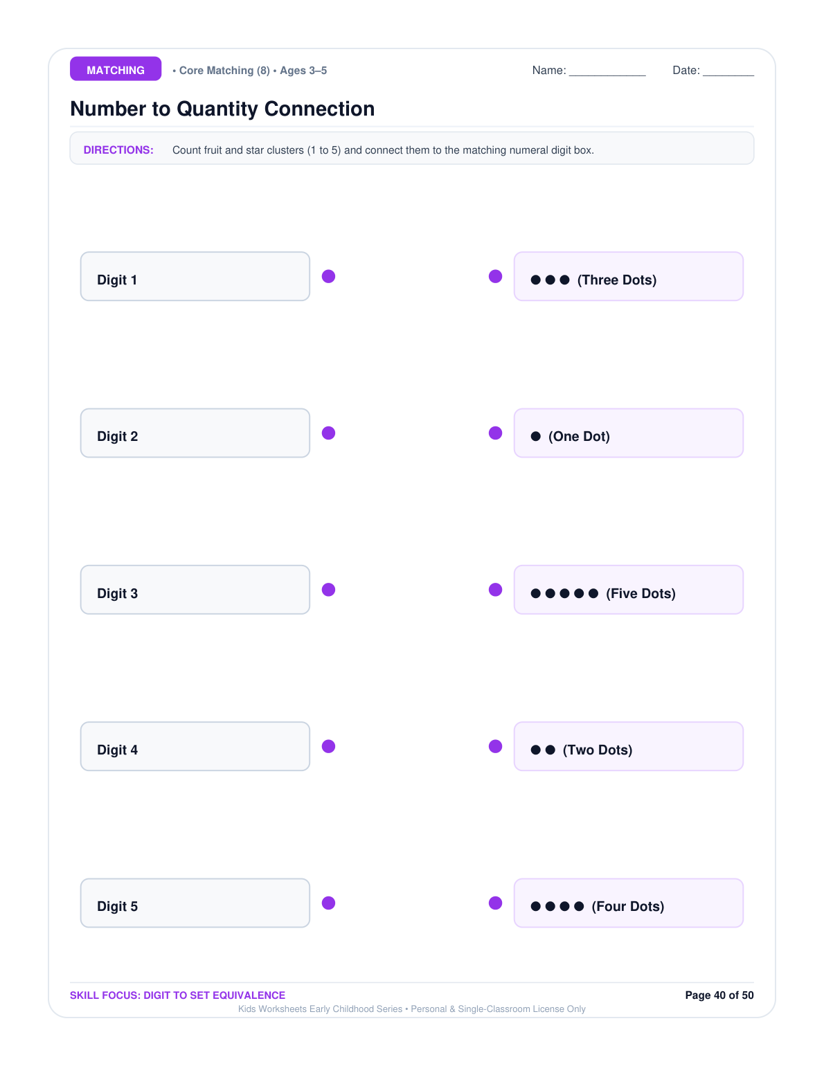Number to Quantity Connection